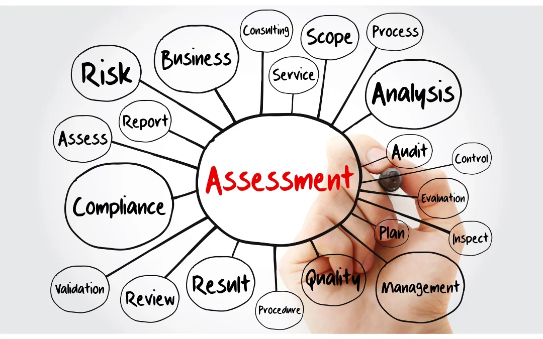 I Have a Fire Risk Assessment for My Business – So Surely I’m Covered?